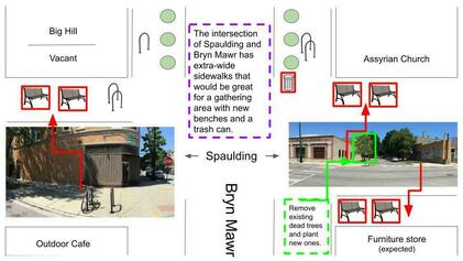 Improvements at Bryn Mawr and Spaulding